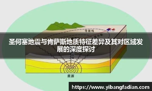 XCsports网页登录